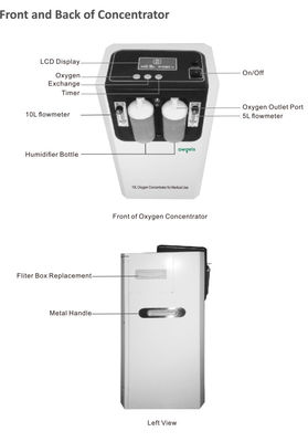 Konsentrator Oksigen Rumah Sakit 10 Liter, Konsentrator Oksigen Putih Digunakan Di Rumah
