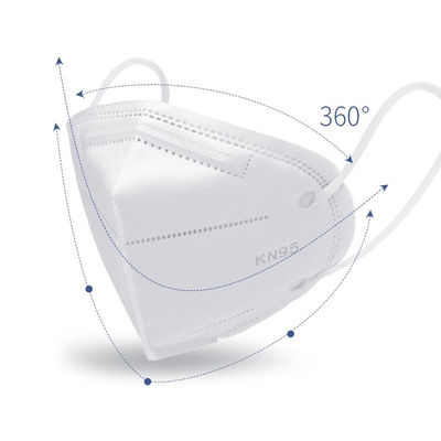 Filter Lipat Sekali Pakai Masker KN95 Anti Polusi Debu Sekali Pakai Respirator