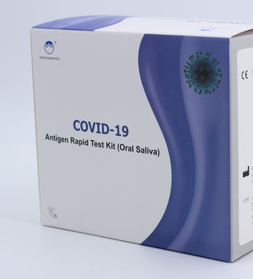 Kit Uji Cepat Antigen CE Covid-19