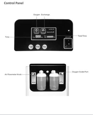 Konsentrator Oksigen FDA Rumah Tangga Medis Kapasitas Tinggi 10 Liter