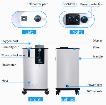 Iso FDA Terverifikasi Jerman Compressor 5l Oxygen Concentrator