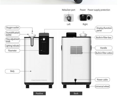 5L Portable Home Oxygen Concentrator untuk Terapi treament Oxygen Concentrator Medical Machine
